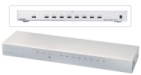 Splitter HDMI